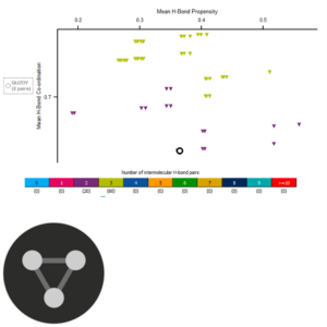 Icon for self-guided workshop MAT-001.