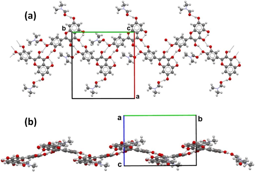 Crystal packing of a quercetin solvate with N,N-dimethylformamide seen along two different axis.