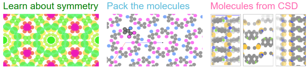 picture from the guessymmetry website