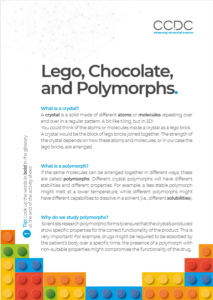 What are Polymorphs?